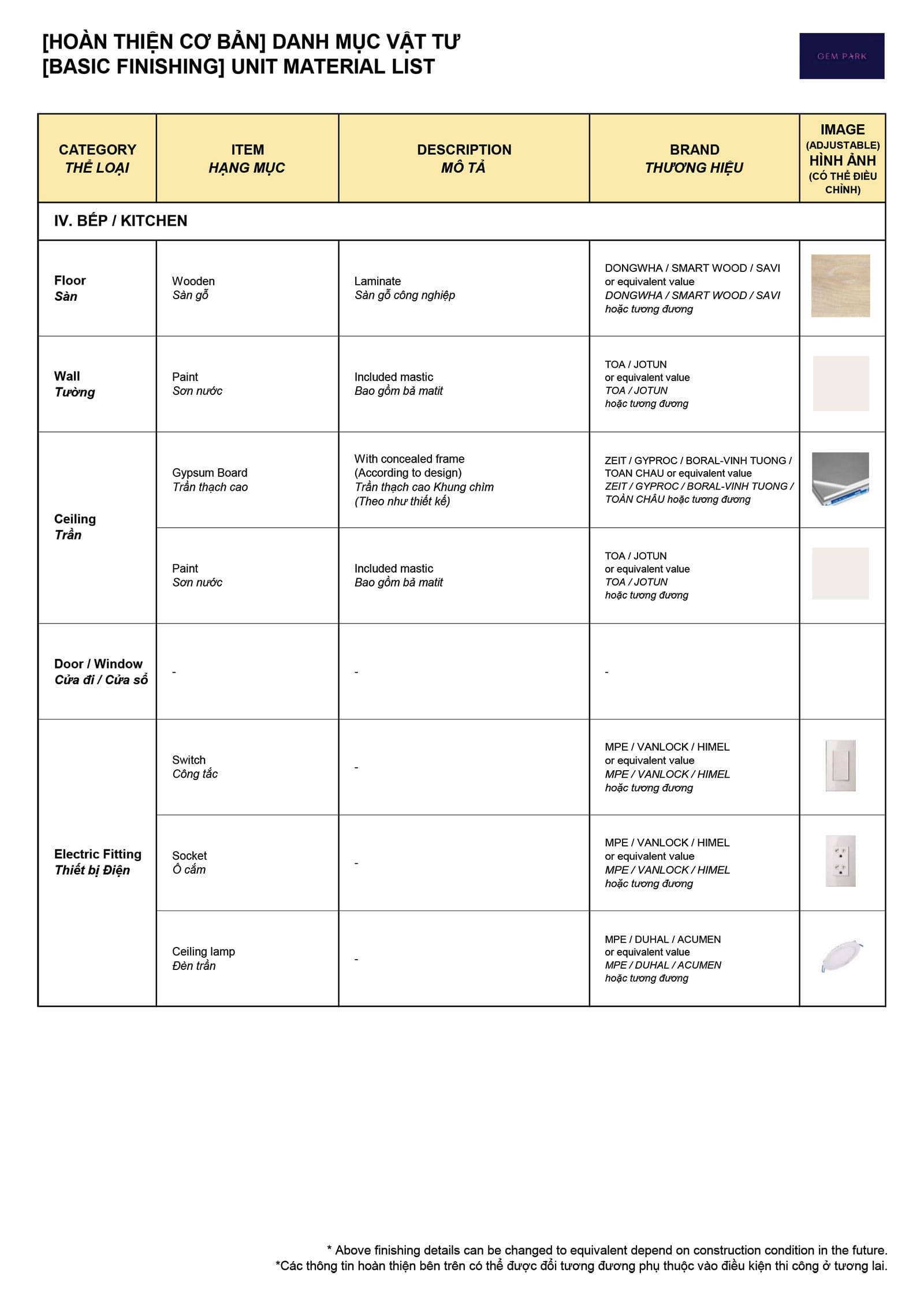 Bảng mô tả nguyên vật liệu bàn giao cho căn hộ Gem Park Hải Phòng - Trang 5.