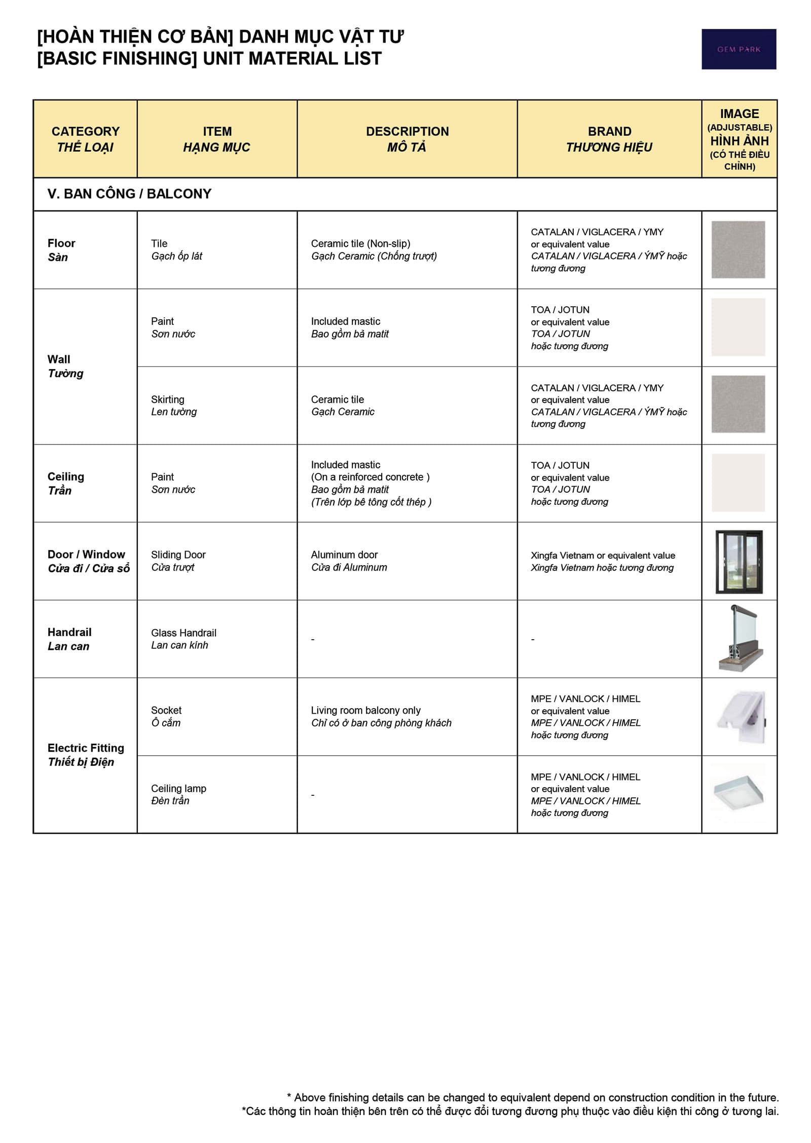 Bảng mô tả nguyên vật liệu bàn giao cho căn hộ Gem Park Hải Phòng - Trang 6.