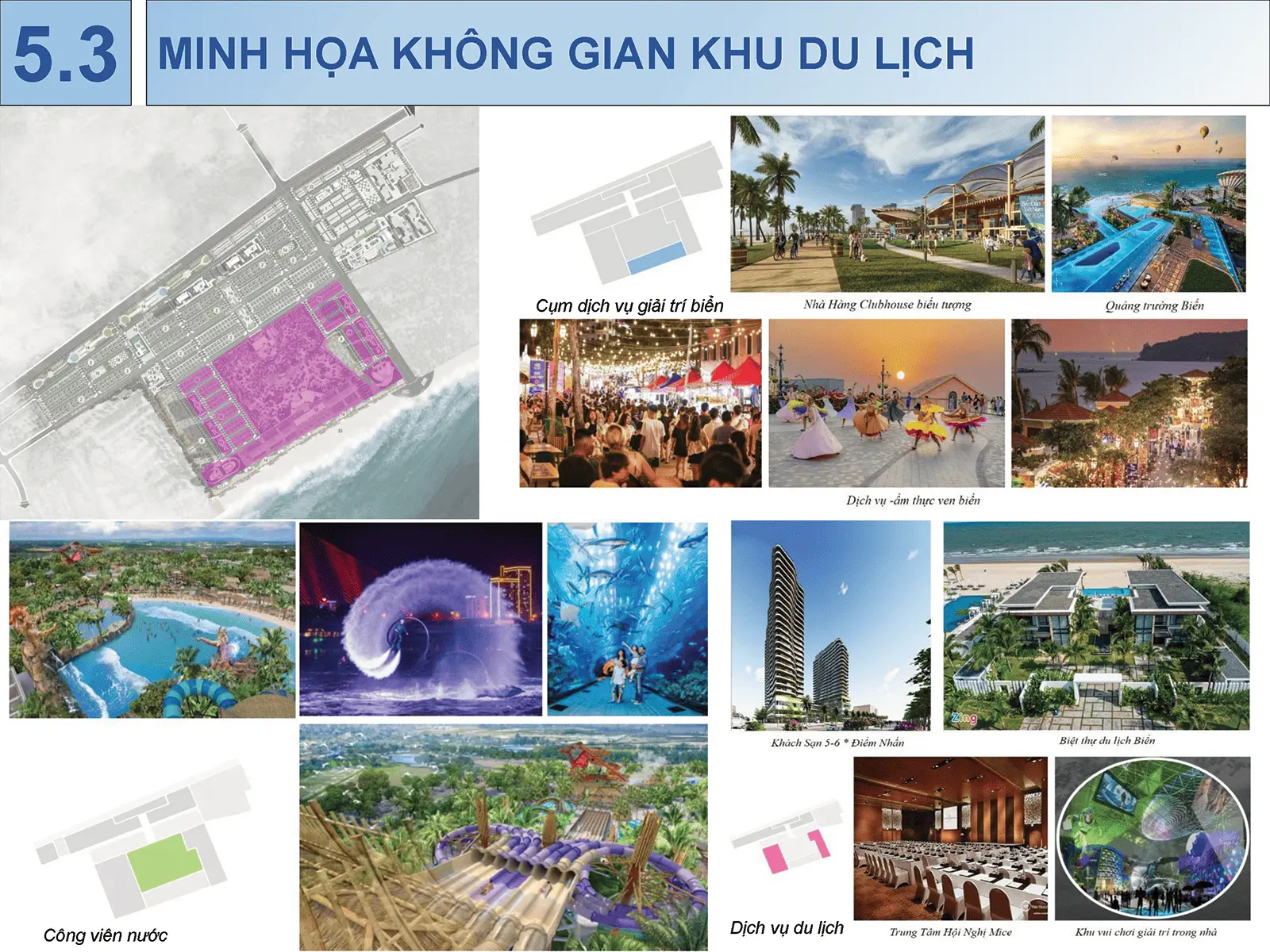 Minh họa không gian khu du lịch Sun Group Vũng Tàu: Biệt thự, công viên nước, và tiện ích đẳng cấp.